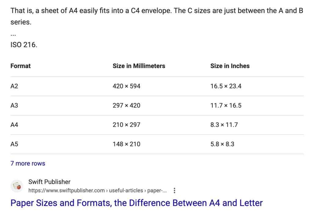 google featured snippet table / How to Get a Google Featured Snippet: 10 Best Practices 3 / Beyond Blue Media google featured snippet table / How to Get a Google Featured Snippet: 10 Best Practices / Beyond Blue Media