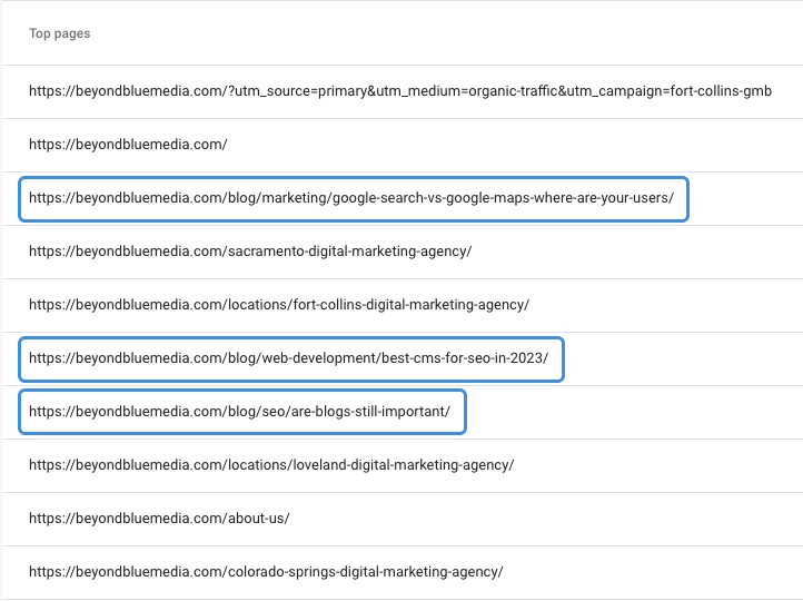 beyond blue media top performing pages example optimize / How to Get a Google Featured Snippet: 10 Best Practices 7 / Beyond Blue Media beyond blue media top performing pages example optimize / How to Get a Google Featured Snippet: 10 Best Practices / Beyond Blue Media