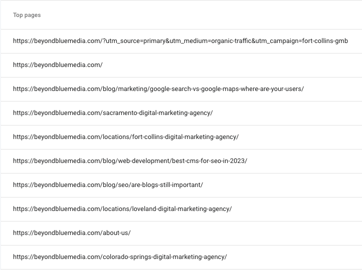 beyond blue media top performing pages / How to Get a Google Featured Snippet: 10 Best Practices 6 / Beyond Blue Media beyond blue media top performing pages / How to Get a Google Featured Snippet: 10 Best Practices / Beyond Blue Media