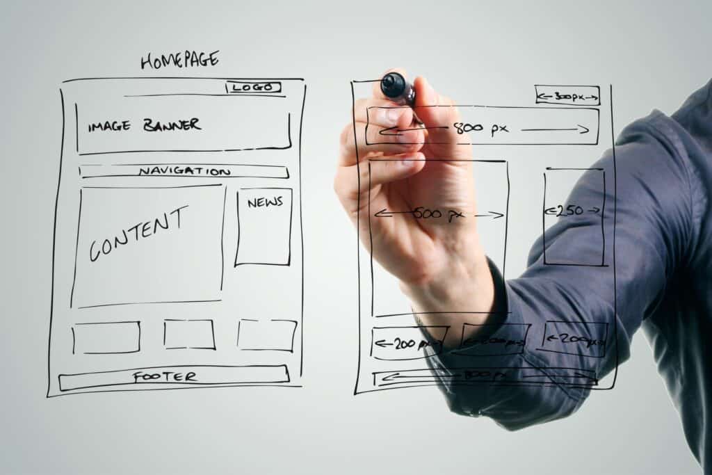 Custom Built Websites